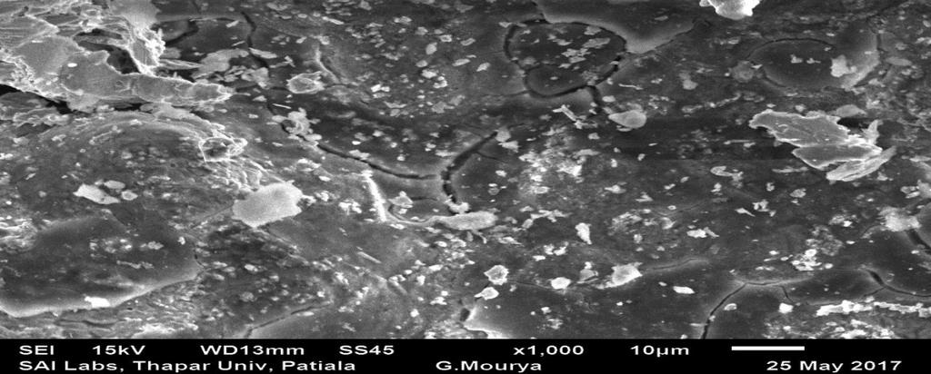 Scanning electron microscopy is done to check the size and the shape of the coating powder & to know about the