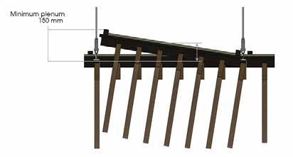 The cross bars must be positioned at a maximum distance of 200 mm from the wall.