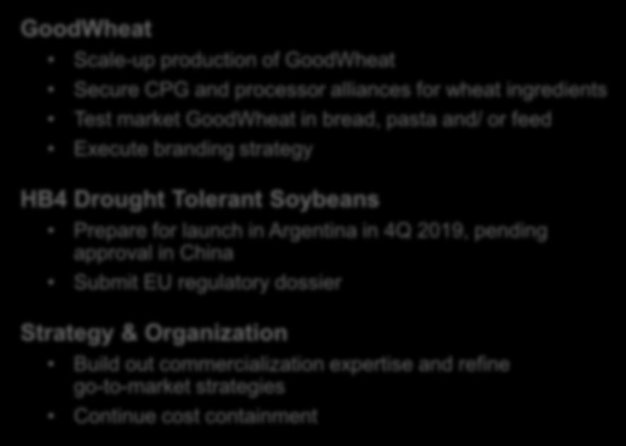 Tolerant Soybeans Prepare for launch in Argentina in 4Q 2019, pending approval in China Submit EU regulatory dossier