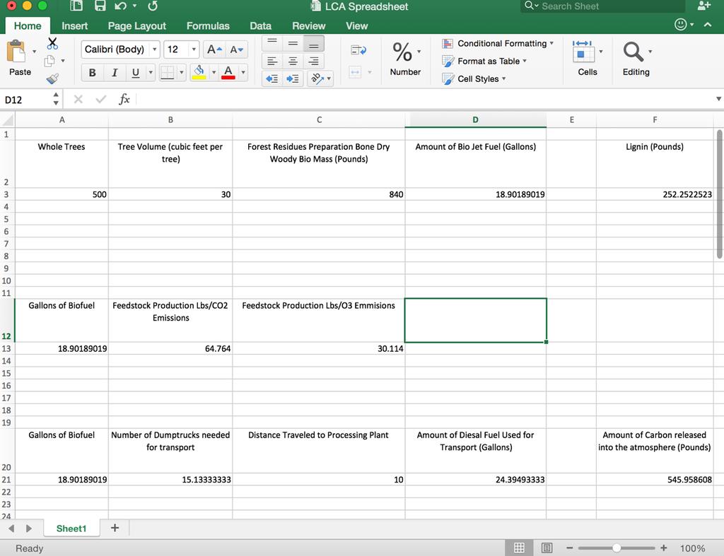 *Use Attached Spreadsheet and LCA Scenario Guide Explanation: Have students research the LCA of fossil fuels and compare