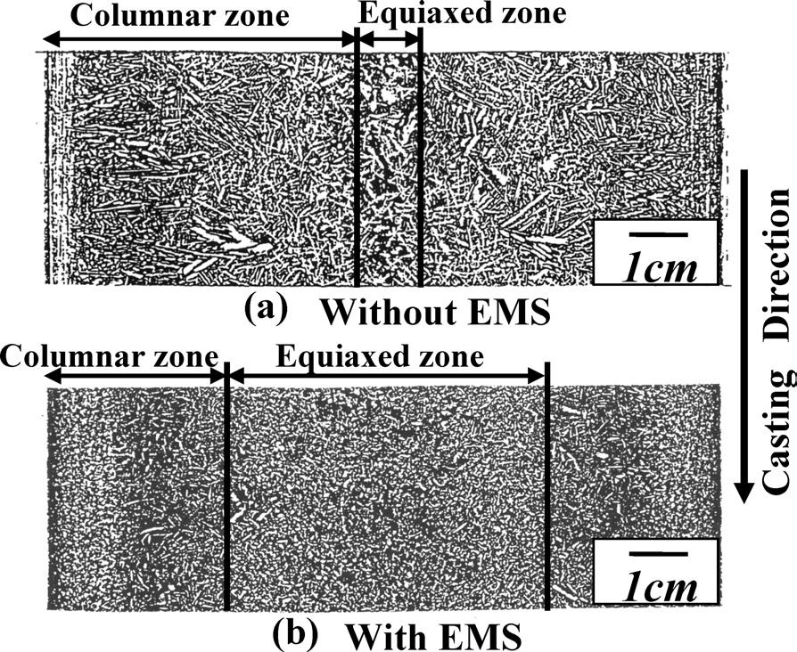 tions along with casting direction of continuously cast billets with and without EMS. 16) In the case without the EMS (Fig.
