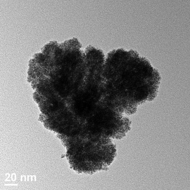 Potentiostatic CO 2 reduction procedure: Powder of [PYD]@Cu-Pd (or other powder) was compacted into coin (D= 2 cm,fig. 1)and used as cathode to test the catalytic activity for CO 2 electroreduction.