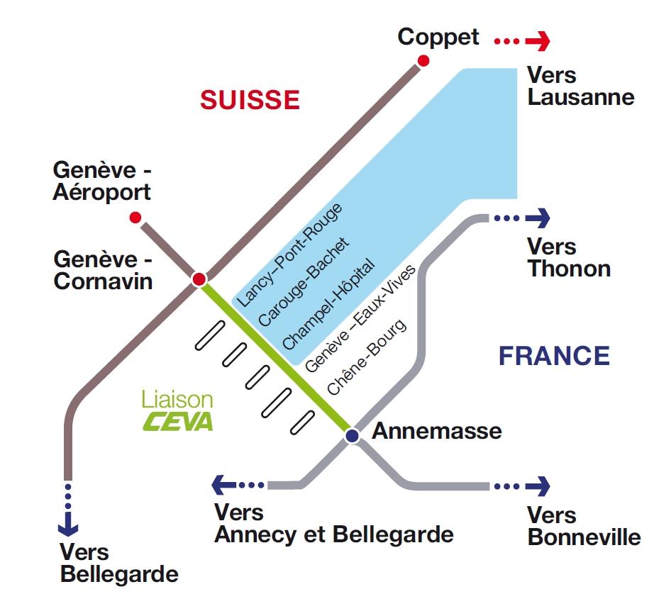 The authorities, aware of this challenge, will satisfy the mobility needs by the construction of a major underground link between the cities of Geneva and Annemasse (CEVA) connecting the Swiss rail