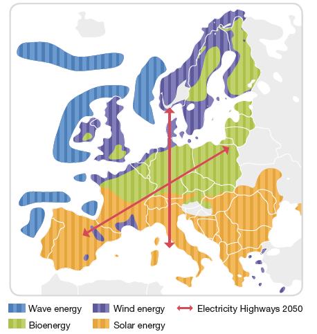 European project e-highway2050 Project : Planning for European Electricity Highways to ensure the reliable delivery of renewable electricity and