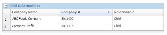 You can view the profile of a child company by clicking the linked Company Name field, as shown in Figure 2 4: Figure 2 4 Child Relationships section Cross References Section The