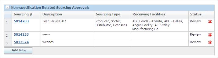 in Figure 3 5, displays the following information: Sourcing Number The system-assigned number for the sourcing approval Description The description of the item or service provided by the facility