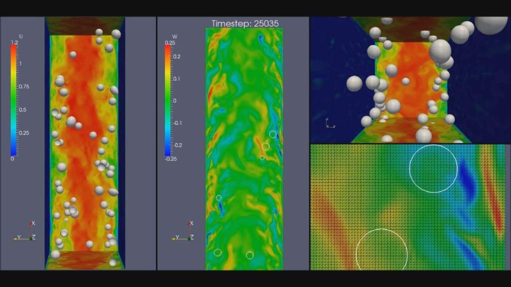 Multiple bubble simulations 60 bubbles; 20M hex cell
