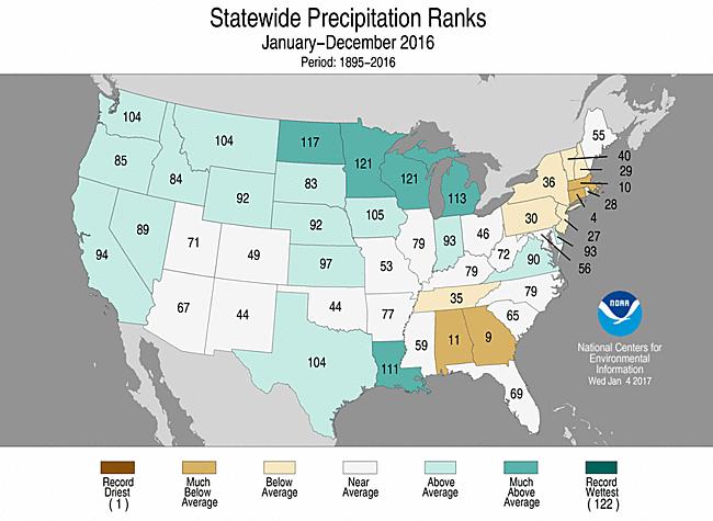 During 2016, rainfall was considered near normal overall. In comparison to 2015, which was one of the wettest years on record, 2016 was relatively normal.