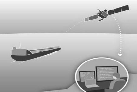 including a Remote Manoeuvring Support System that ensures an appropriate situation awareness in direct control despite the physical distance of crew and vessel; For the on board systems, a redundant
