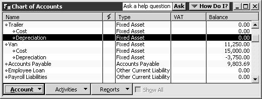 Using other accounts in QuickBooks Your screen should resemble this one: Tip: The opening balance is the original cost of the asset, if you purchased the asset before your QuickBooks start date.