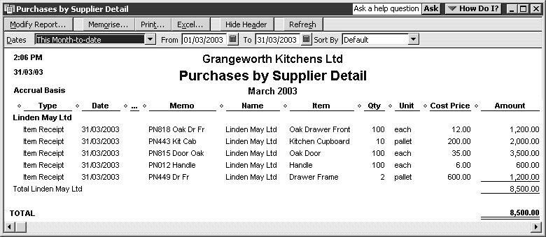 Using advanced stock features To view the purchased quantities: 1 From the Reports menu, choose Purchases, then Purchases by Supplier Detail.