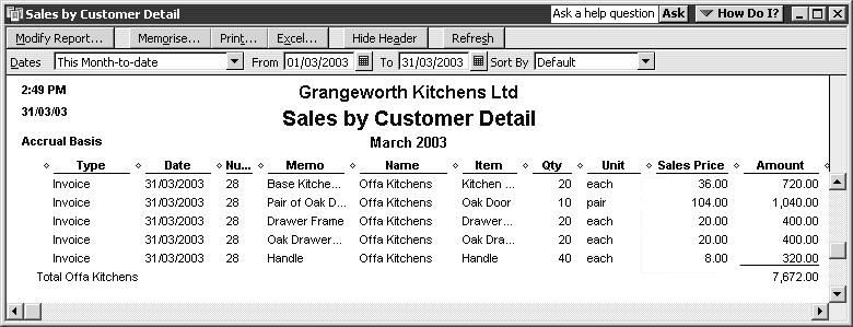 This shows the quantities you ordered, expressed in purchase units. You can modify the report in a similar way to show different units of measure.