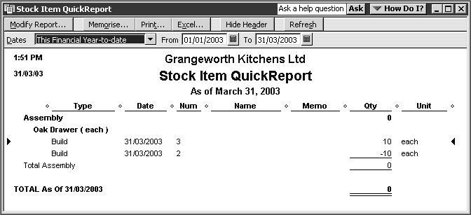 L E S S O N 1 7 In these examples, you ll look at QuickReports for an assembly and one of its components. You ll also see how QuickBooks tracks the cost of stock assemblies.