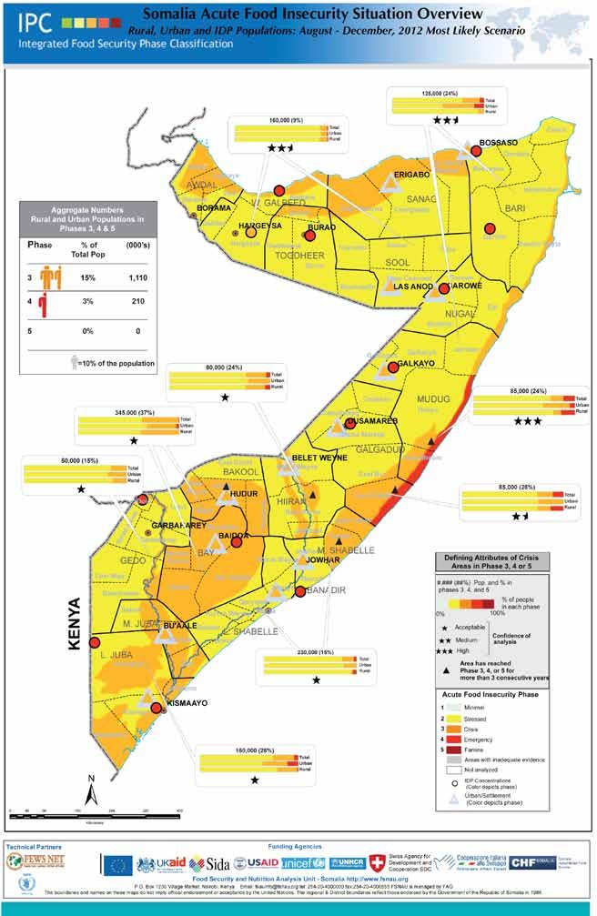 Map 2: Somalia Acute Food Insecurity