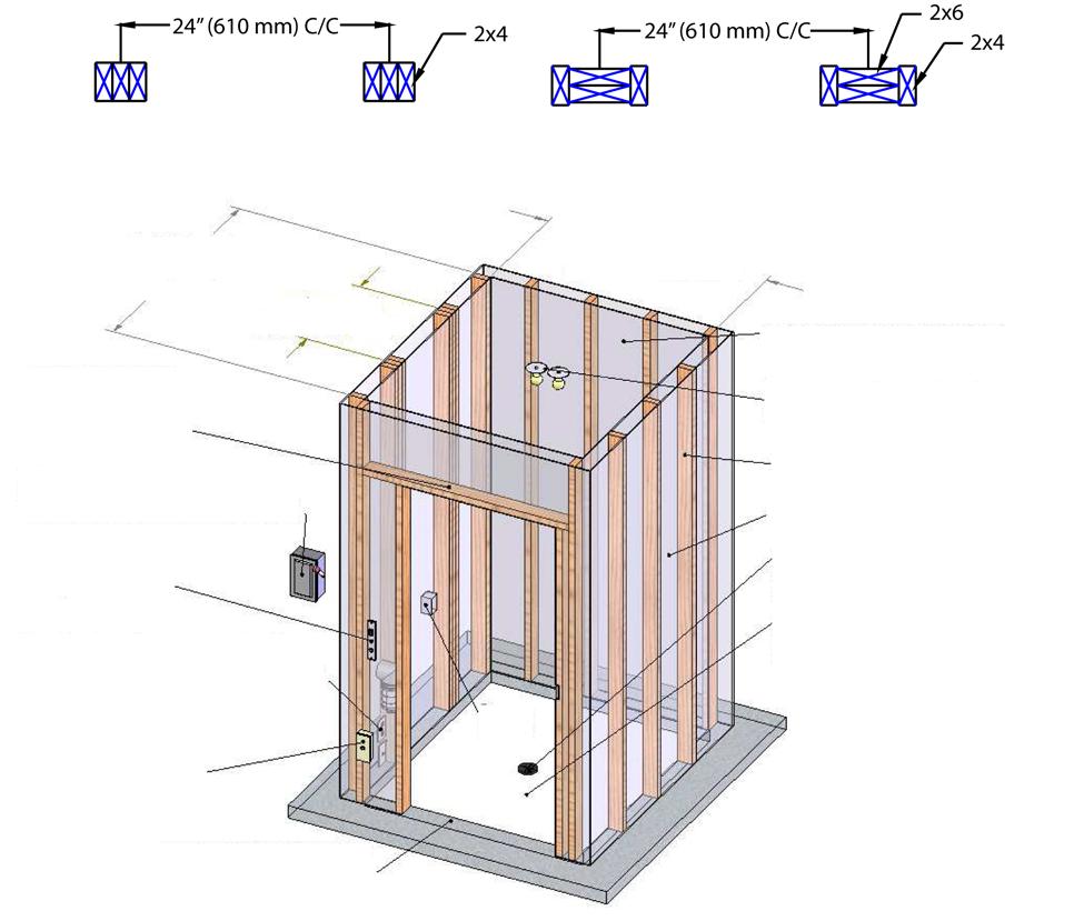 6 Site Construction Details The V1504 needs a wall that supports a minimum of 472 lb (2100 N) of pull out force at any bracket. The floor must be capable of supporting a load of 3200 lb (14.2 kn).