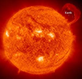 The case of energy most energy available for human use is of solar origin sun, biomass, biofuels,