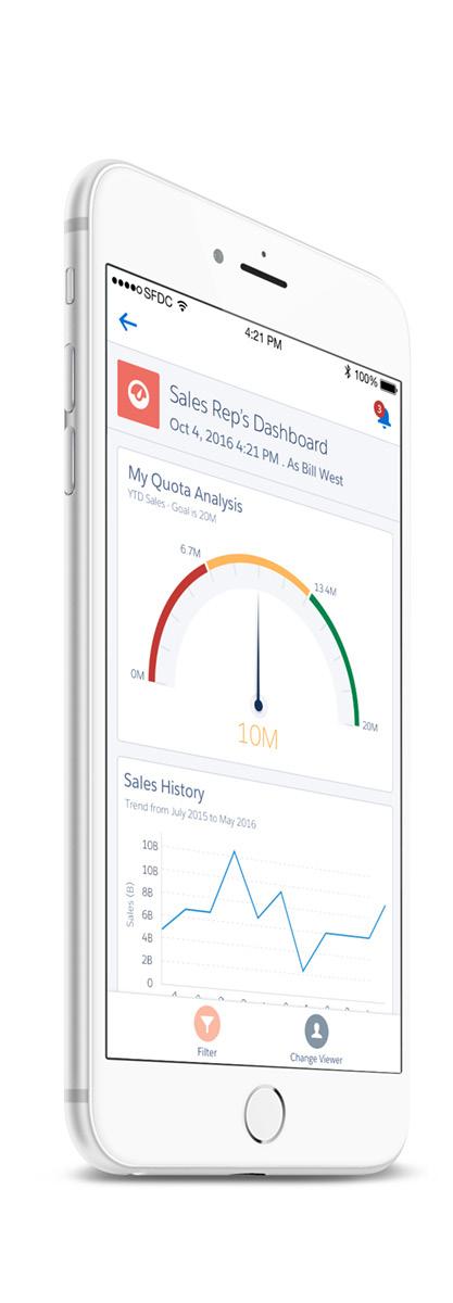 Get the Latest Info, Instantly Pull Up Your Sales Figures The Salesforce1 Mobile App is designed feed first.