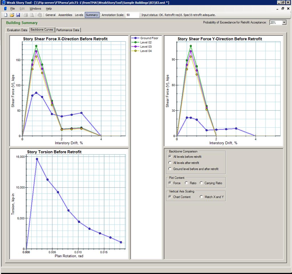 Figure A-13 Screenshot of the Backbone Curves tab in the Summary control for an example building showing first-story load-drift curve before retrofit. 2.