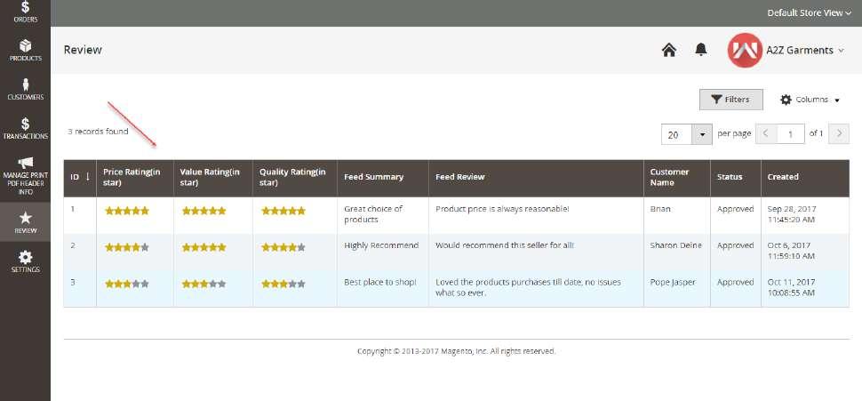 The vendor can check the price, value, quality ratings along with the feed summary, review,