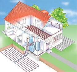 Air source heat pumps use air. They are fitted outside a building; generally perform better at slightly warmer air temperatures.