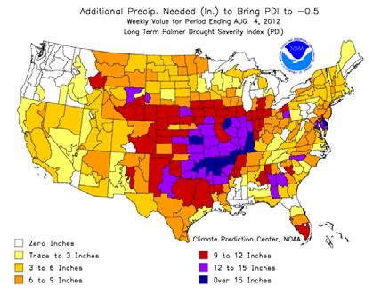 Palmer Drought Severity Index - The Palmer Index (PDSI) is an indicator used in the U.S. Drought Monitor.