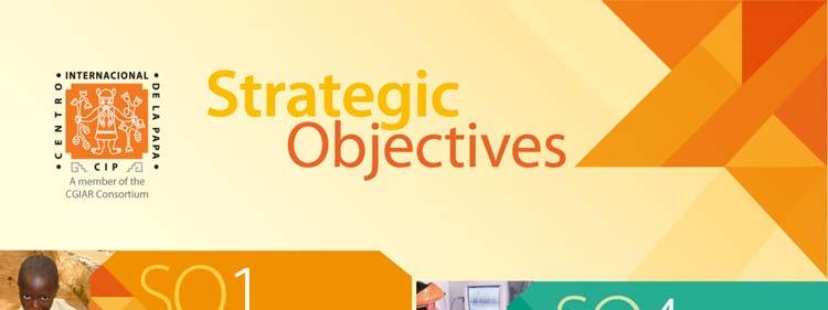 3. The 2014-2023 CIP strategic plan: The strategic objectives and programs Resilient Nutritious