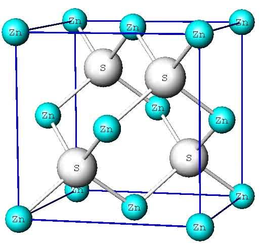 An example: zinc blende (ZnS) structure
