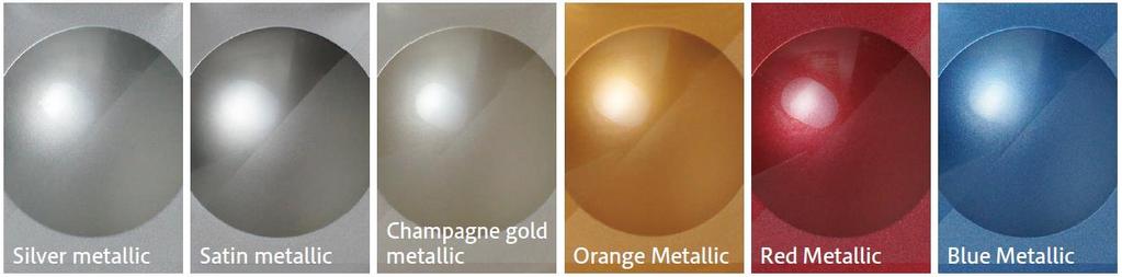 Excellent appearance Metallic pigments in NANOCON