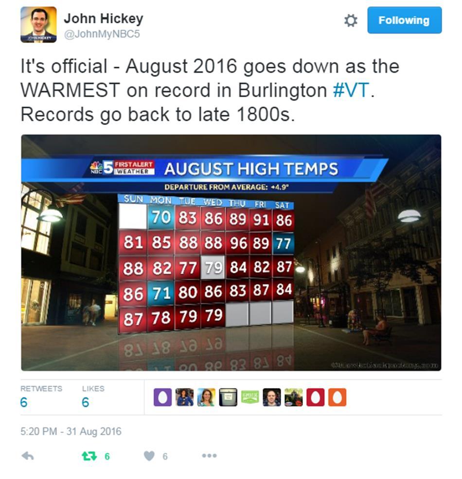 The Warmest August