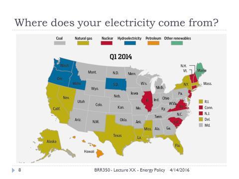 This map makes some important points about where the energy comes from for different states and there are good reasons for this distribution. Notice how pretty much only the PNW has a lot of hydro.
