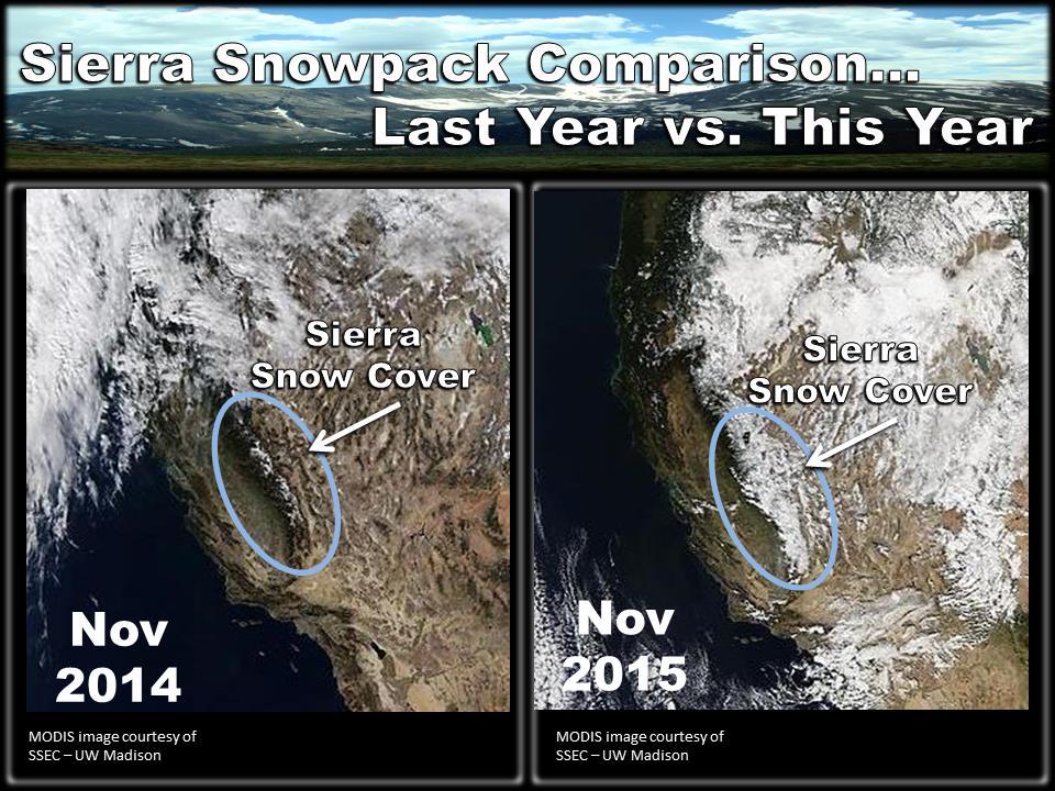 Updates Snowpack at 56% below average.