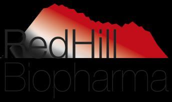 Press Release RedHill Biopharma Announces Phase Ib/II St
