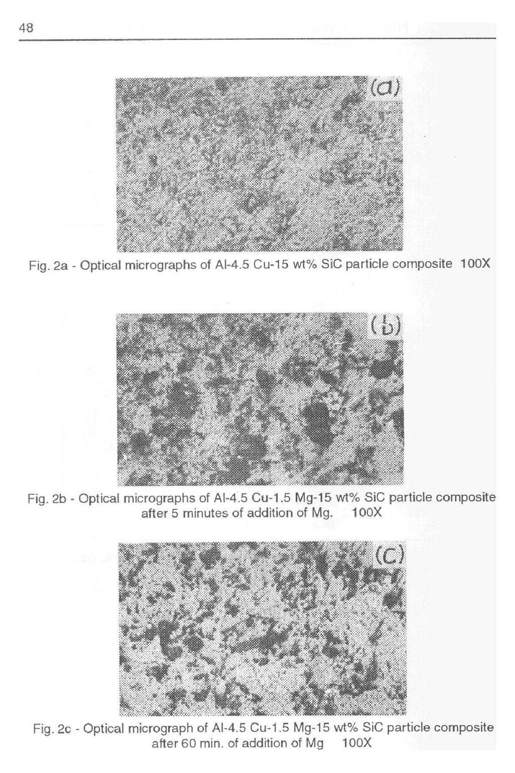 48 Fig. 2a - Optical micrographs of Al-4.5 Cu-15 wt% SIC particle composite 100X Fig. 2b - Optical micrographs of Al-4,5 Cu-1.