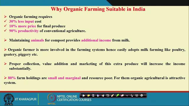 (Refer Slide Time: 16:24) Then this comes by how the organic farming has a prospects has a future in India.