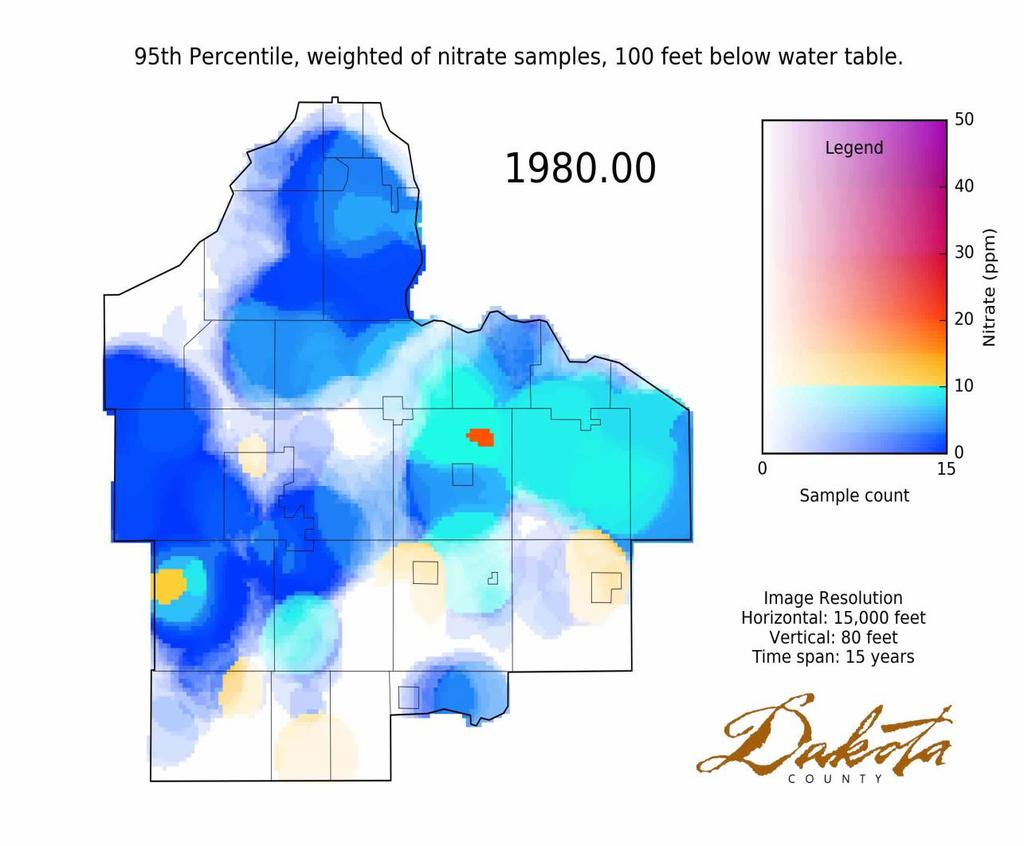 Dakota County Groundwater Quality Private Wells Private well testing results show: 31% of 1,224 wells exceeded MANGANESE standard (100 ug/l for infants) 27% of 1,391 wells exceeded NITRATE standard