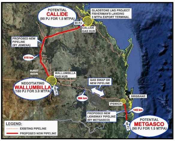 Gas Hubs: Ipswich Gas Hub Metgasco has plans to supply gas to Ipswich (near Brisbane) Gas supply to Ipswich may be delivered to Gladstone via pipelines or able to be swapped with existing gas