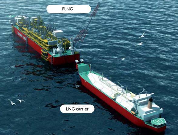 FLNG vessel with 170,000m 3 storage 2 x 0.