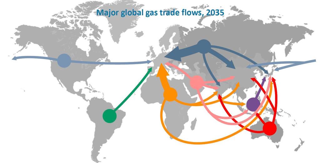 LNG expected to be the "glue" linking global gas markets