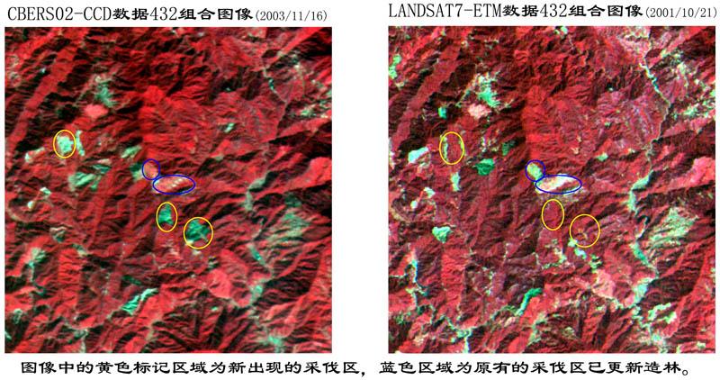 Typical application Of CBERS Data Disaster Monitoring Agriculture Forest resource monitoring CBERS data was used in forest resource monitoring in Nanping,Fujian province, And