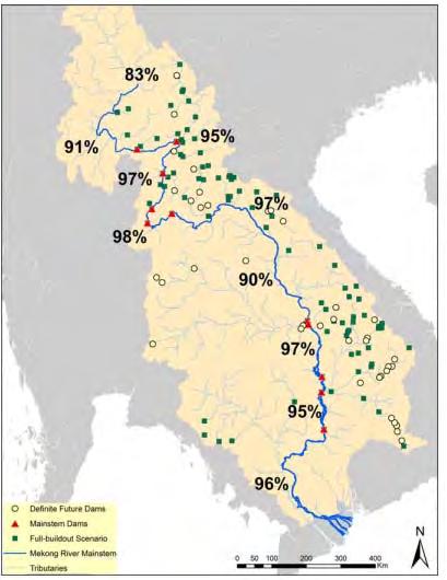 rivers Upper Mekong Basin Riverbed degradation