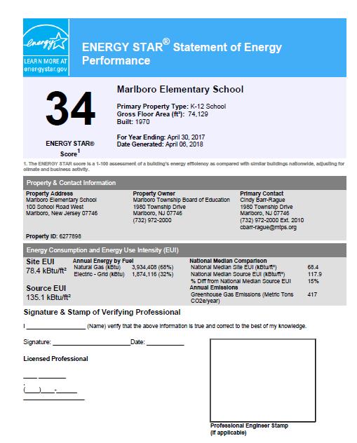 Appendix B: ENERGY STAR Statement of Energy Performance