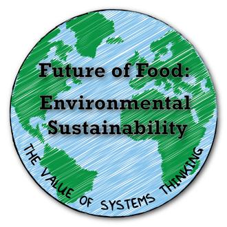 Future of food: Environmental Sustainability The value of systems thinking Glossary Absorptive capacity: The capacity for water bodies, air and soils to absorb released emissions, such as greenhouse