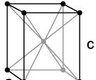 rhombohedral (trigonal)