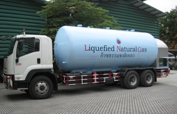 13,000 Liters (LNG