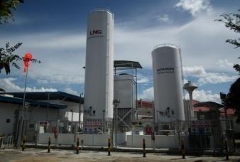 LNG Consumption 20 TPM