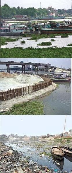 CURRENT ACTIVITIES AND RESPONSIBILITIES Improvement of water flows of Buriganga river By dredging, re-excavation and