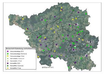 Saarland: strategy development for organic waste and greenery cuttings valorisation Saarland greeneries potential: 92 collection and composting sites, responsibility by 52 Saarland municipalities