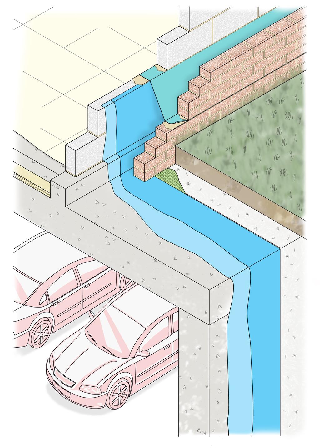 SPECIFIC USES (Continued) Deck Areas: Should be installed as shown in Detail 3, although it is good practice, where possible, to apply on a substrate laid to falls to outlets as necessary.