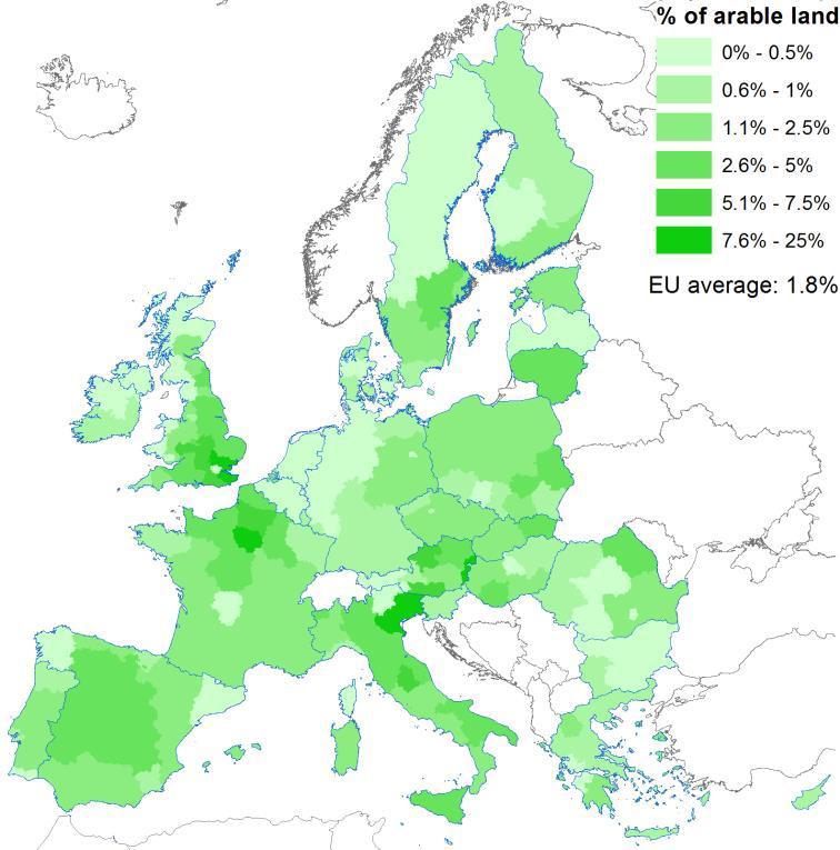 The proportion of EU cropland used for protein crops is low Since 1961 the area