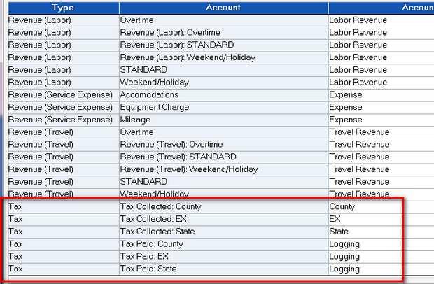 Other Revenue Expense Category Revenue accounts Other Income Expense Income In the Account Set-up there are a number of fields that are not used.
